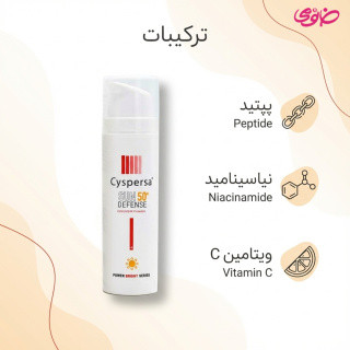 فلوئید ضد آفتاب و ضد لک SPF50 مناسب انواع پوست سیسپرسا
